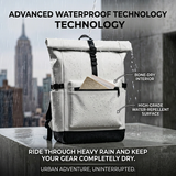 Urban Commuter Multi-Functional Backpack – Fits 15.6” Laptop, Lightweight PU Material